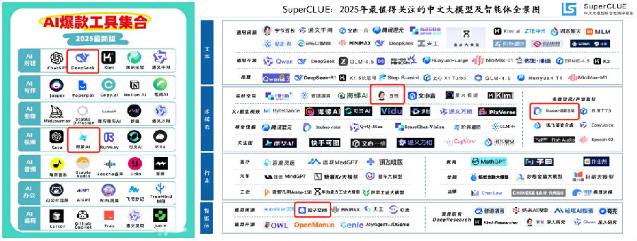 八維教育《智能體(AI Agent)· 全域文旅造夢師實戰營》震撼上線!